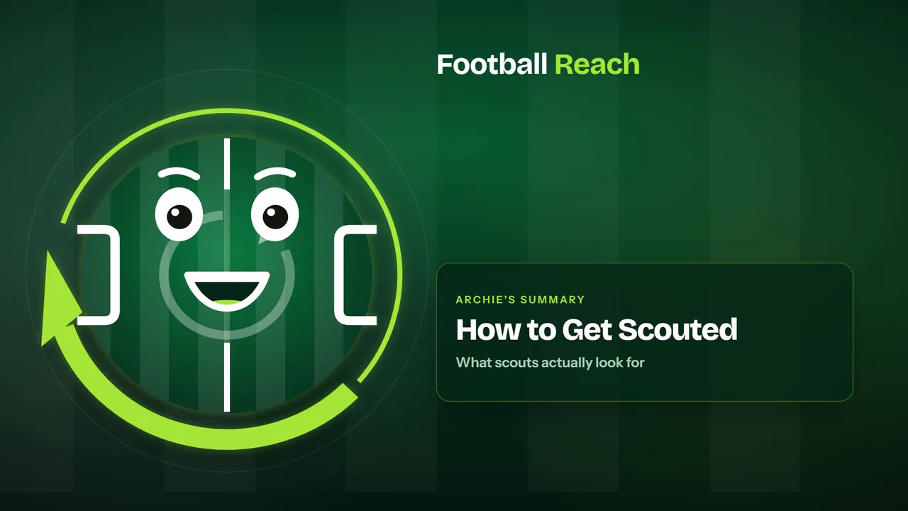 Archie, the Football Reach guide, with the title card of his summary of How to Get Scouted for Football: What Scouts Actually Look For